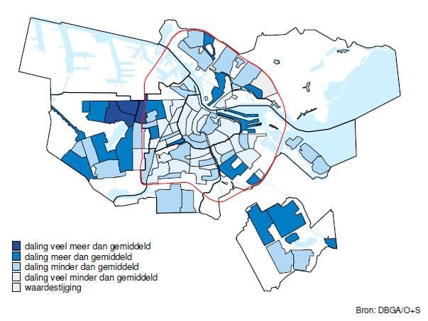WOZ waarde