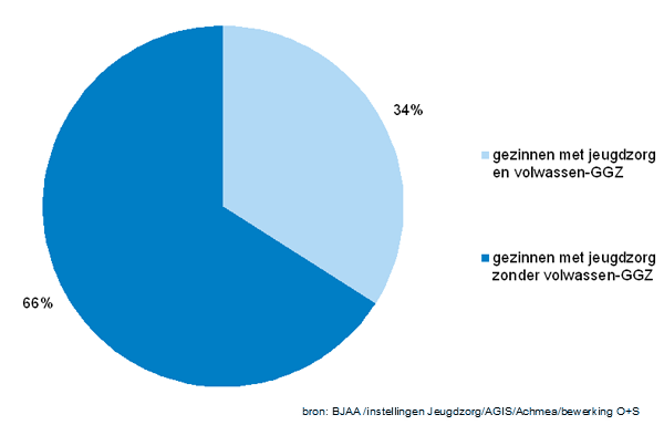 2014-zorg-6.gif