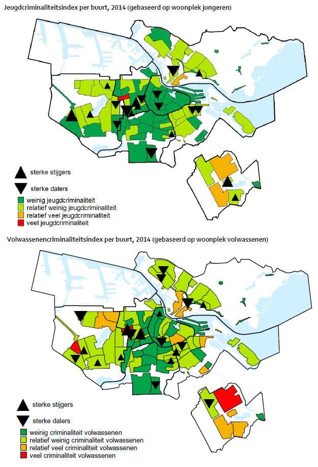 Jeugdcriminaliteitsindex en Volwassenencriminaliteitsindex per buurt, 2014