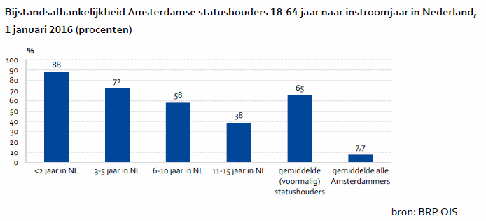 2016-vluchteling1.gif