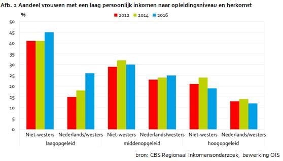 2018-diversiteit-2.jpg