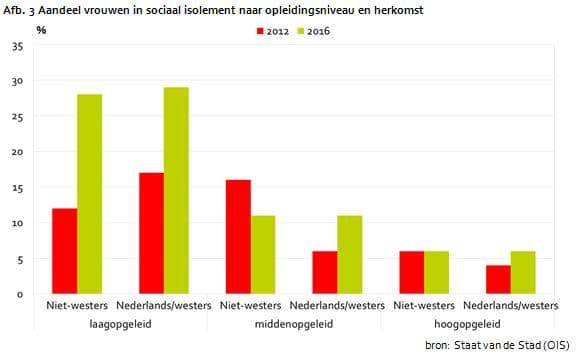 2018-diversiteit-3.jpg