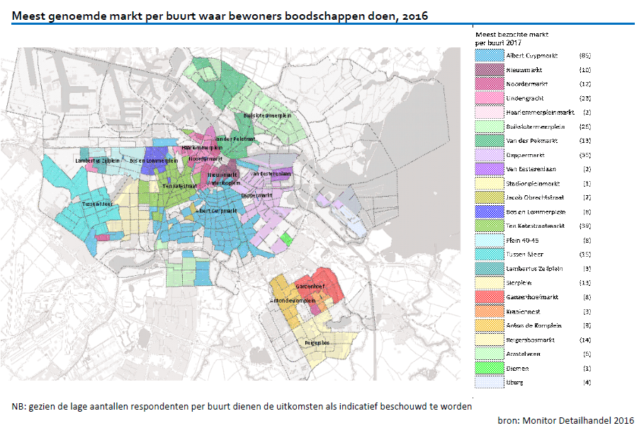 meest genoemde markt per buurt waar bewoners boodschappen doen