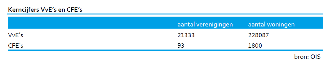 2018-vve-1.png