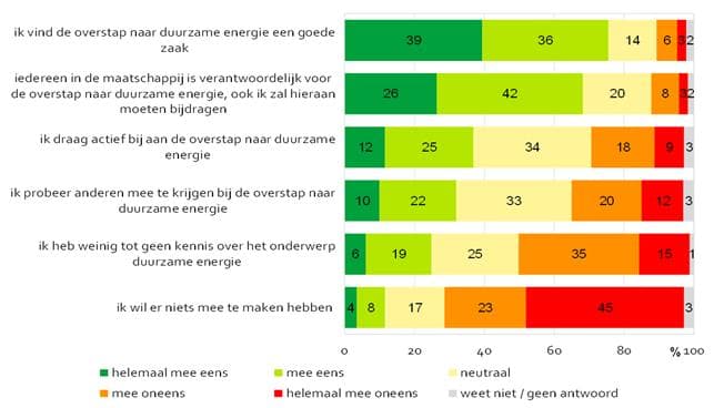 2019-klimaat.jpg