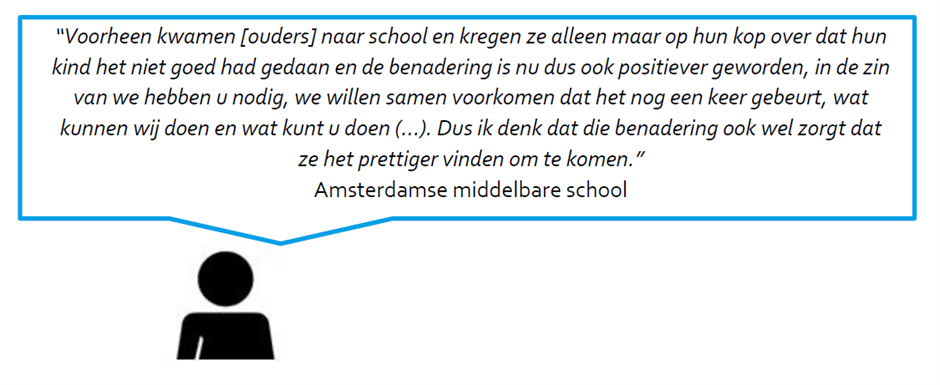2019-ouderbetrokkenheid-1.png