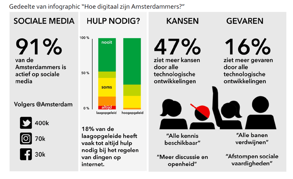 2019-sociale-media.png