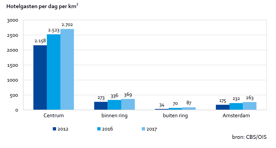 2019-toerisme-2.png